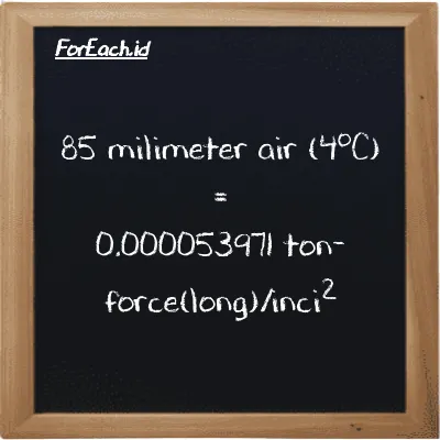 85 milimeter air (4<sup>o</sup>C) setara dengan 0.000053971 ton-force(long)/inci<sup>2</sup> (85 mmH2O setara dengan 0.000053971 LT f/in<sup>2</sup>)